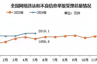 雷竞技安全截图3