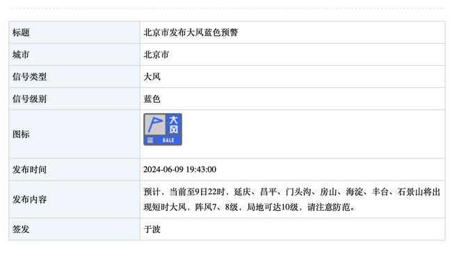 C罗中国行与韩国行的区别，他真的很爱我们这里的球迷