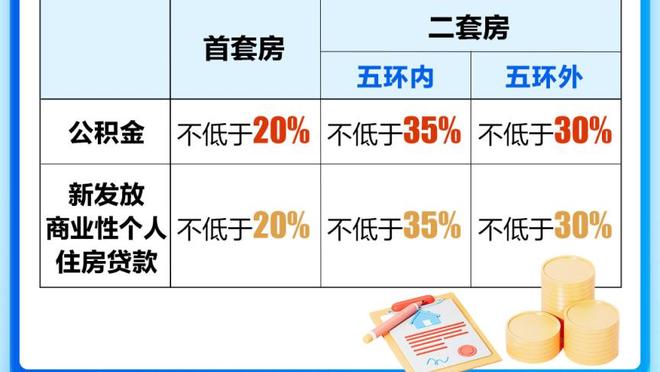 芬奇：我们需要康利去得分 他需要成为一个威胁点